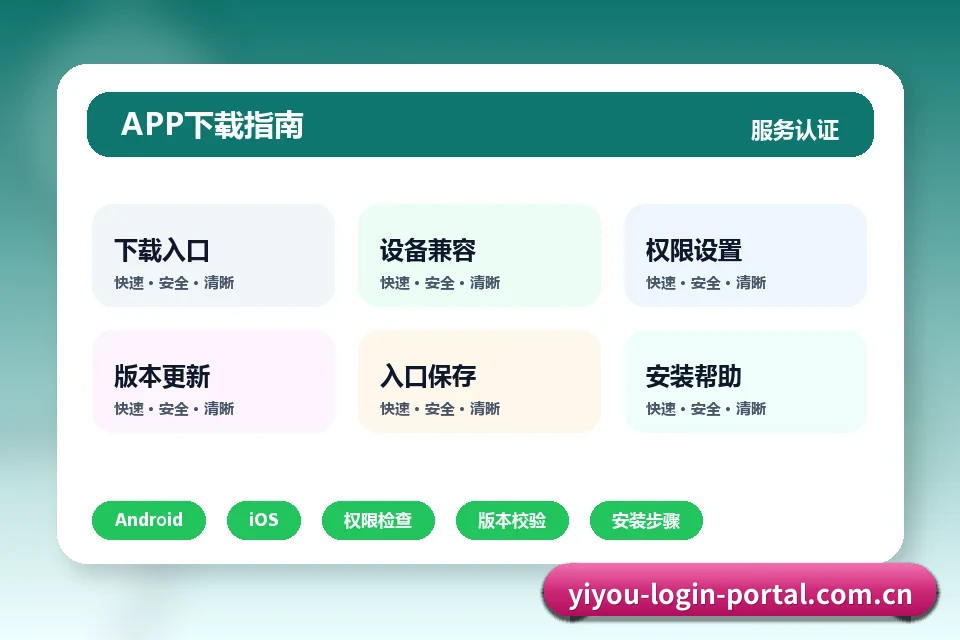 易游官网登录入口 Android安装 关联服务路径与下一步入口